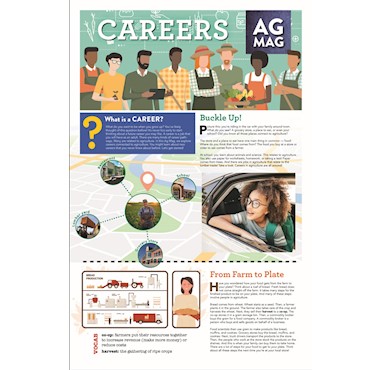 Careers Ag Mag